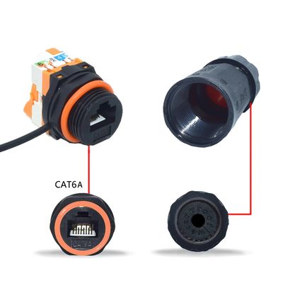 Connecteur réseau compact RJ45 imperméable IP68 pour des solutions d'économie d'espace
